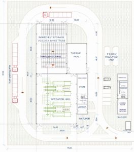 equipment layout